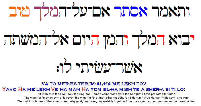 Knowing the Onenes of YHWH