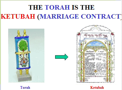 ketubah.jpg