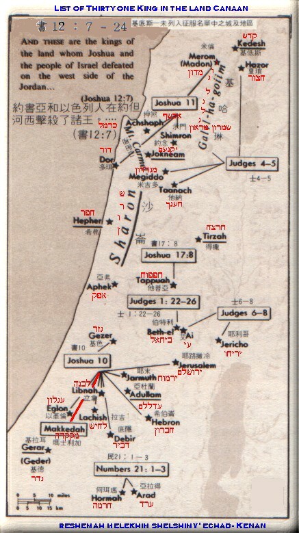 List of Thirty One kings of the land of Canaan